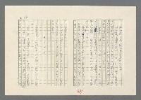 主要名稱：巴頓將軍傳圖檔，第432張，共1118張