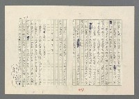 主要名稱：巴頓將軍傳圖檔，第439張，共1118張