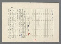 主要名稱：巴頓將軍傳圖檔，第450張，共1118張