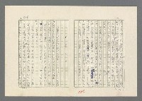 主要名稱：巴頓將軍傳圖檔，第457張，共1118張