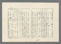 主要名稱：巴頓將軍傳圖檔，第467張，共1118張