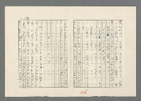 主要名稱：巴頓將軍傳圖檔，第477張，共1118張