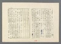 主要名稱：巴頓將軍傳圖檔，第481張，共1118張