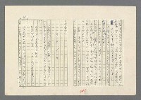 主要名稱：巴頓將軍傳圖檔，第487張，共1118張