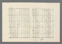 主要名稱：巴頓將軍傳圖檔，第493張，共1118張