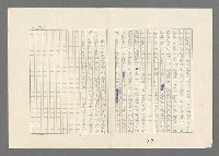 主要名稱：巴頓將軍傳圖檔，第505張，共1118張