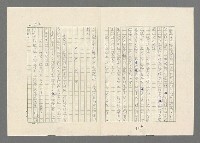 主要名稱：巴頓將軍傳圖檔，第511張，共1118張