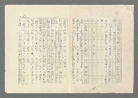 主要名稱：巴頓將軍傳圖檔，第553張，共1118張