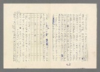 主要名稱：巴頓將軍傳圖檔，第567張，共1118張