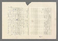 主要名稱：巴頓將軍傳圖檔，第574張，共1118張