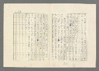 主要名稱：巴頓將軍傳圖檔，第590張，共1118張