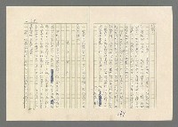 主要名稱：巴頓將軍傳圖檔，第599張，共1118張