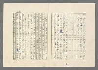 主要名稱：巴頓將軍傳圖檔，第615張，共1118張