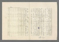 主要名稱：巴頓將軍傳圖檔，第671張，共1118張