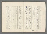 主要名稱：巴頓將軍傳圖檔，第674張，共1118張