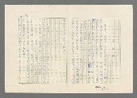 主要名稱：巴頓將軍傳圖檔，第694張，共1118張