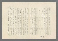 主要名稱：巴頓將軍傳圖檔，第702張，共1118張