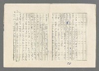 主要名稱：巴頓將軍傳圖檔，第712張，共1118張