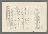 主要名稱：巴頓將軍傳圖檔，第721張，共1118張