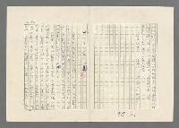 主要名稱：巴頓將軍傳圖檔，第729張，共1118張