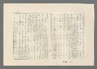 主要名稱：巴頓將軍傳圖檔，第744張，共1118張