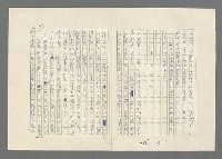 主要名稱：巴頓將軍傳圖檔，第748張，共1118張