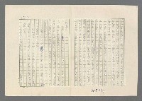 主要名稱：巴頓將軍傳圖檔，第751張，共1118張