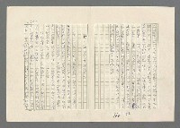 主要名稱：巴頓將軍傳圖檔，第758張，共1118張