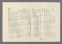 主要名稱：巴頓將軍傳圖檔，第765張，共1118張