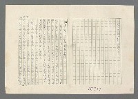 主要名稱：巴頓將軍傳圖檔，第775張，共1118張