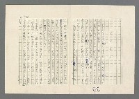 主要名稱：巴頓將軍傳圖檔，第779張，共1118張