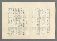 主要名稱：巴頓將軍傳圖檔，第799張，共1118張