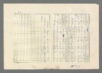 主要名稱：巴頓將軍傳圖檔，第807張，共1118張