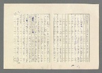 主要名稱：巴頓將軍傳圖檔，第812張，共1118張