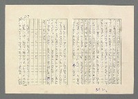 主要名稱：巴頓將軍傳圖檔，第818張，共1118張