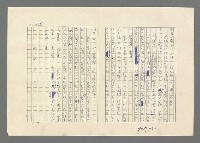 主要名稱：巴頓將軍傳圖檔，第839張，共1118張