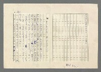 主要名稱：巴頓將軍傳圖檔，第856張，共1118張