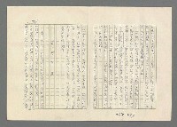 主要名稱：巴頓將軍傳圖檔，第896張，共1118張