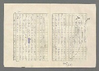 主要名稱：巴頓將軍傳圖檔，第901張，共1118張