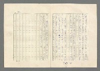 主要名稱：巴頓將軍傳圖檔，第941張，共1118張