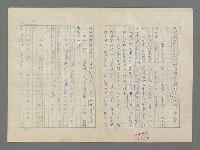 主要名稱：巴頓將軍傳圖檔，第1071張，共1118張