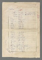 主要名稱：巴頓將軍傳圖檔，第1080張，共1118張