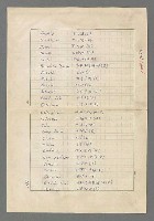 主要名稱：巴頓將軍傳圖檔，第1082張，共1118張