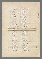 主要名稱：巴頓將軍傳圖檔，第1083張，共1118張