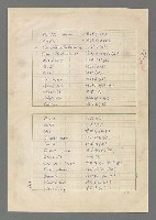 主要名稱：巴頓將軍傳圖檔，第1086張，共1118張