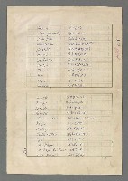 主要名稱：巴頓將軍傳圖檔，第1087張，共1118張