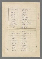 主要名稱：巴頓將軍傳圖檔，第1090張，共1118張