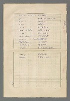 主要名稱：巴頓將軍傳圖檔，第1096張，共1118張