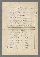 主要名稱：巴頓將軍傳圖檔，第1097張，共1118張