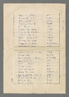 主要名稱：巴頓將軍傳圖檔，第1099張，共1118張